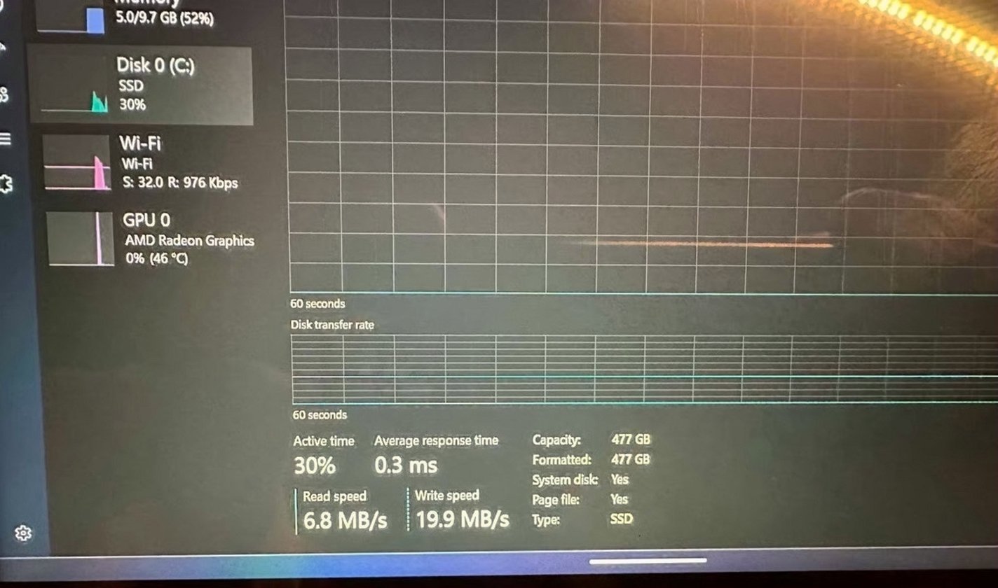 ASUS ROG Ally 7" 120Hz FHD 1080p AMD Ryzen Z1 Extreme Unlocked - Used image 3