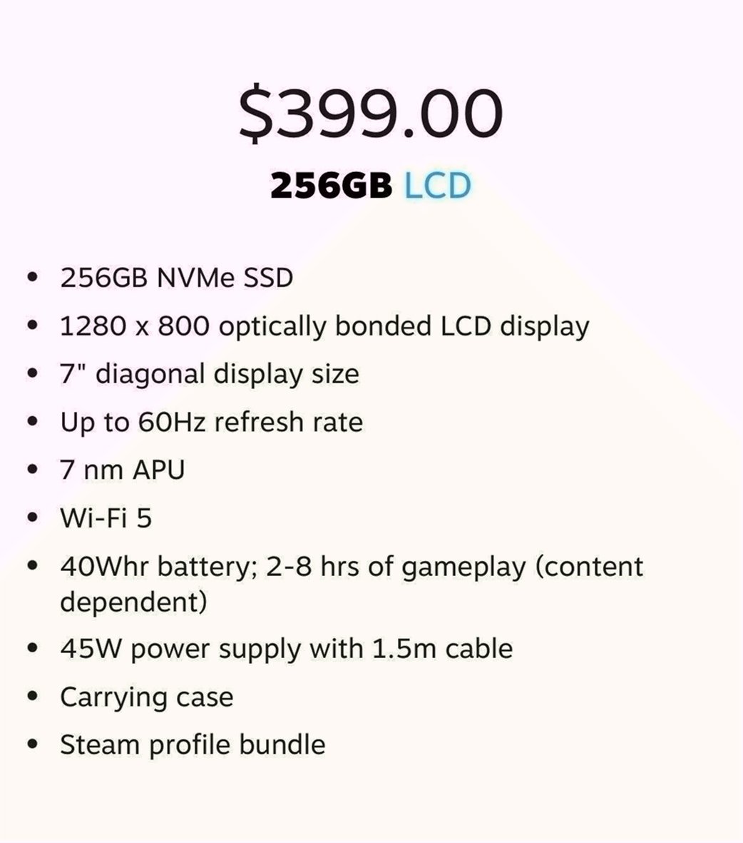 Valve Steam Deck 256GB Black Used image 2