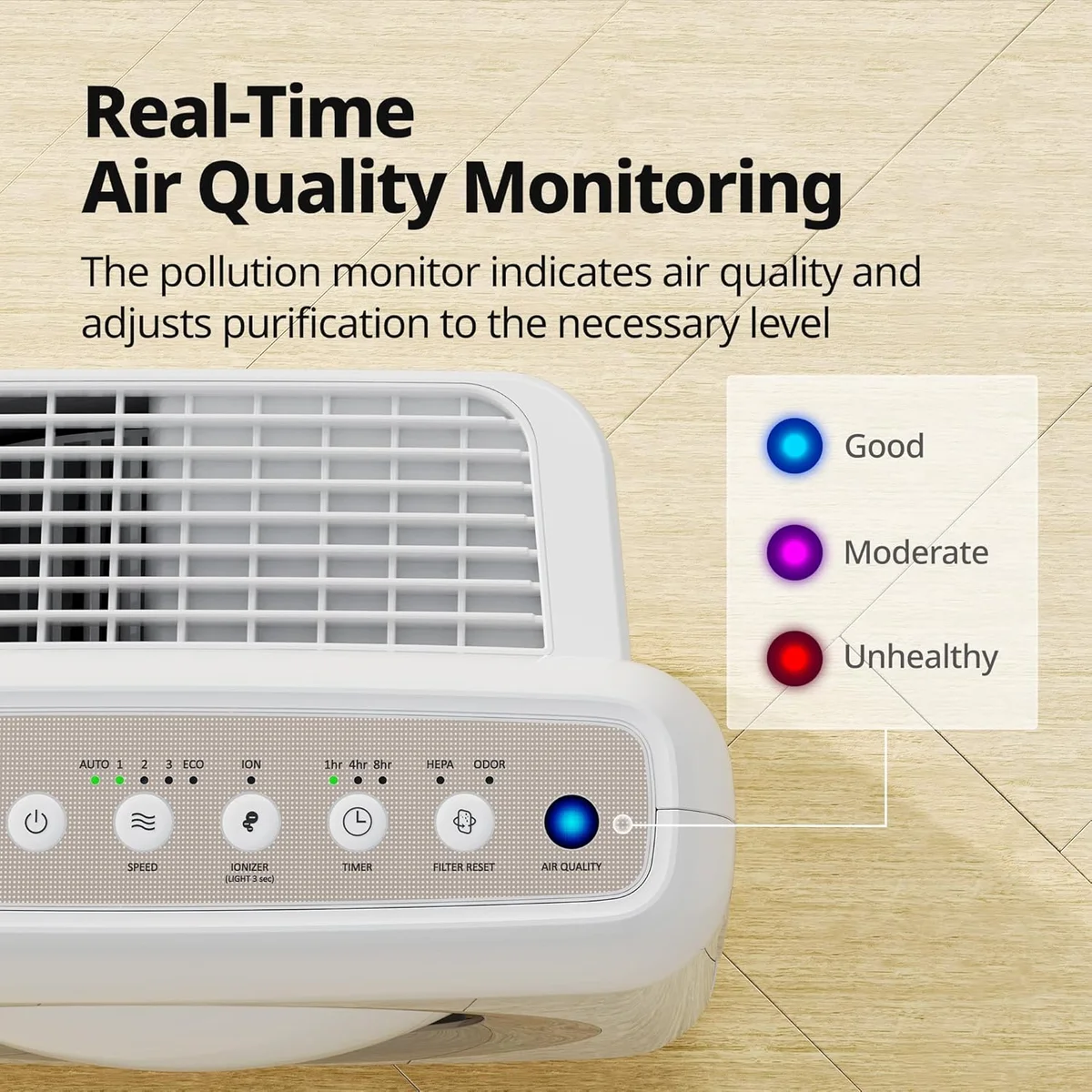 Coway Airmega AP-1512HH True HEPA Purifier 247 sq ft Air Quality Monitoring White New image 8