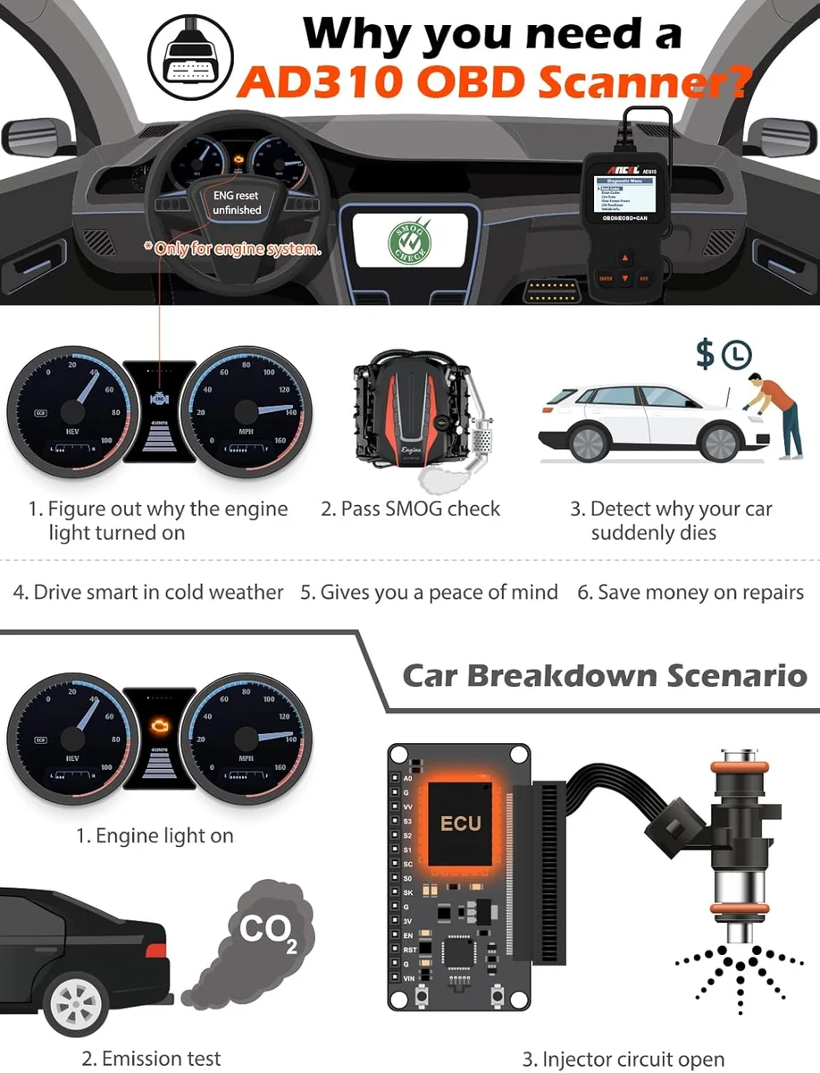 ANCEL OBD II Scanner AD310 Classic Car Engine Fault Code Reader Black New image 2