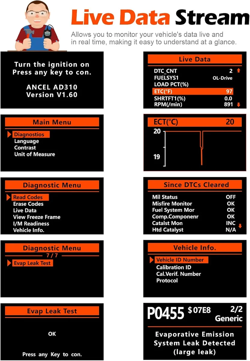 ANCEL OBD II Scanner AD310 Classic Car Engine Fault Code Reader Black New image 4