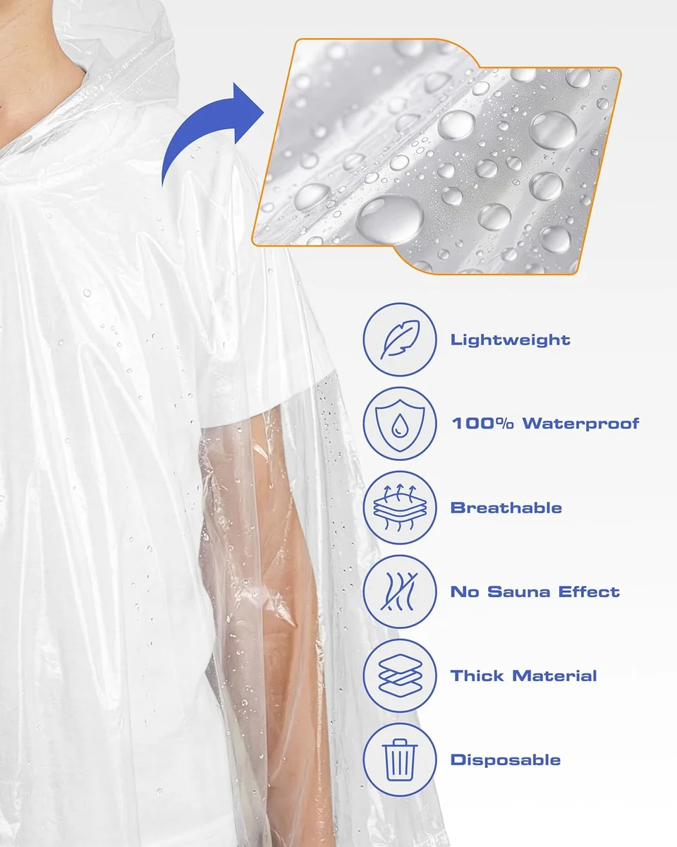 Hagon PRO Disposable Rain Ponchos for Adults 5 Pack Waterproof Clear New image 5