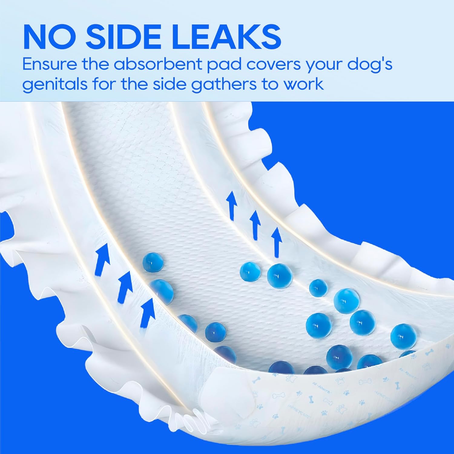 HONEY CARE All-Absorb A26 Male Dog Wrap 50 Count Small Blue New image 4