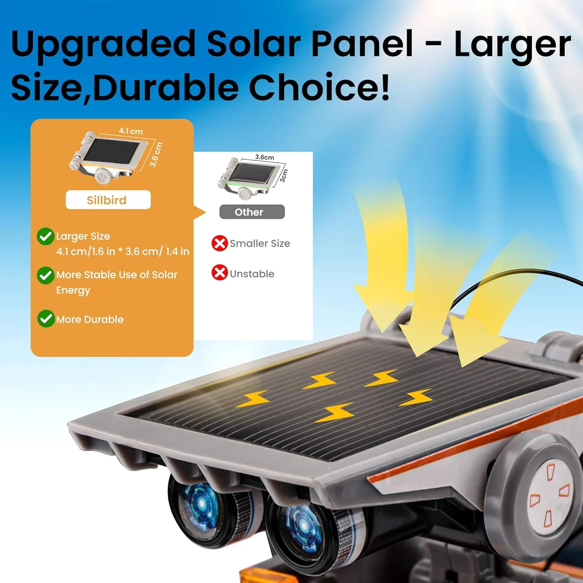 Sillbird 12-in-1 Solar Robot Building Kit US-SB-SolarRobot Educational STEM Toy 190 Pieces Blue/Grey New image 5