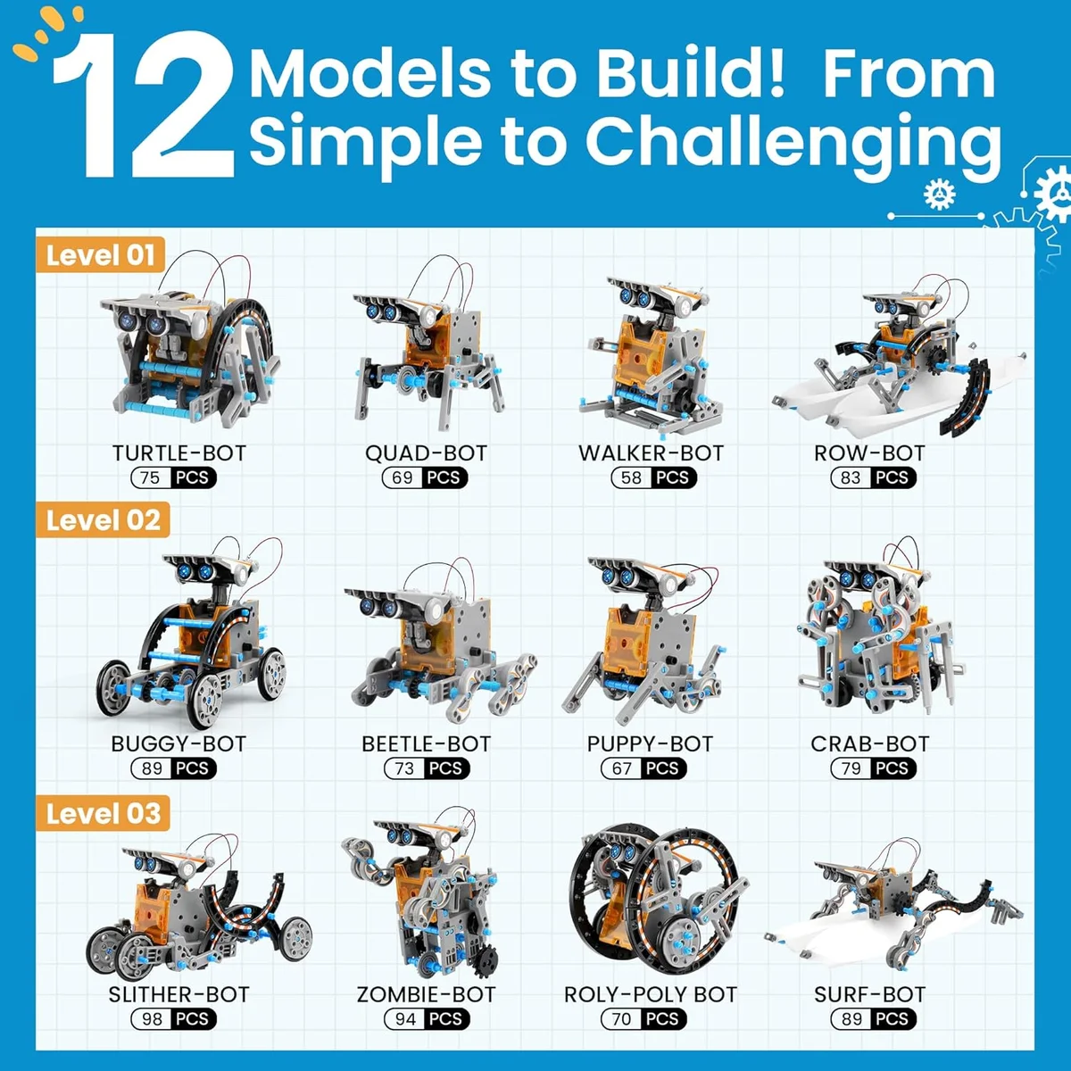 Sillbird 12-in-1 Solar Robot Building Kit US-SB-SolarRobot Educational STEM Toy 190 Pieces Blue/Grey New image 6