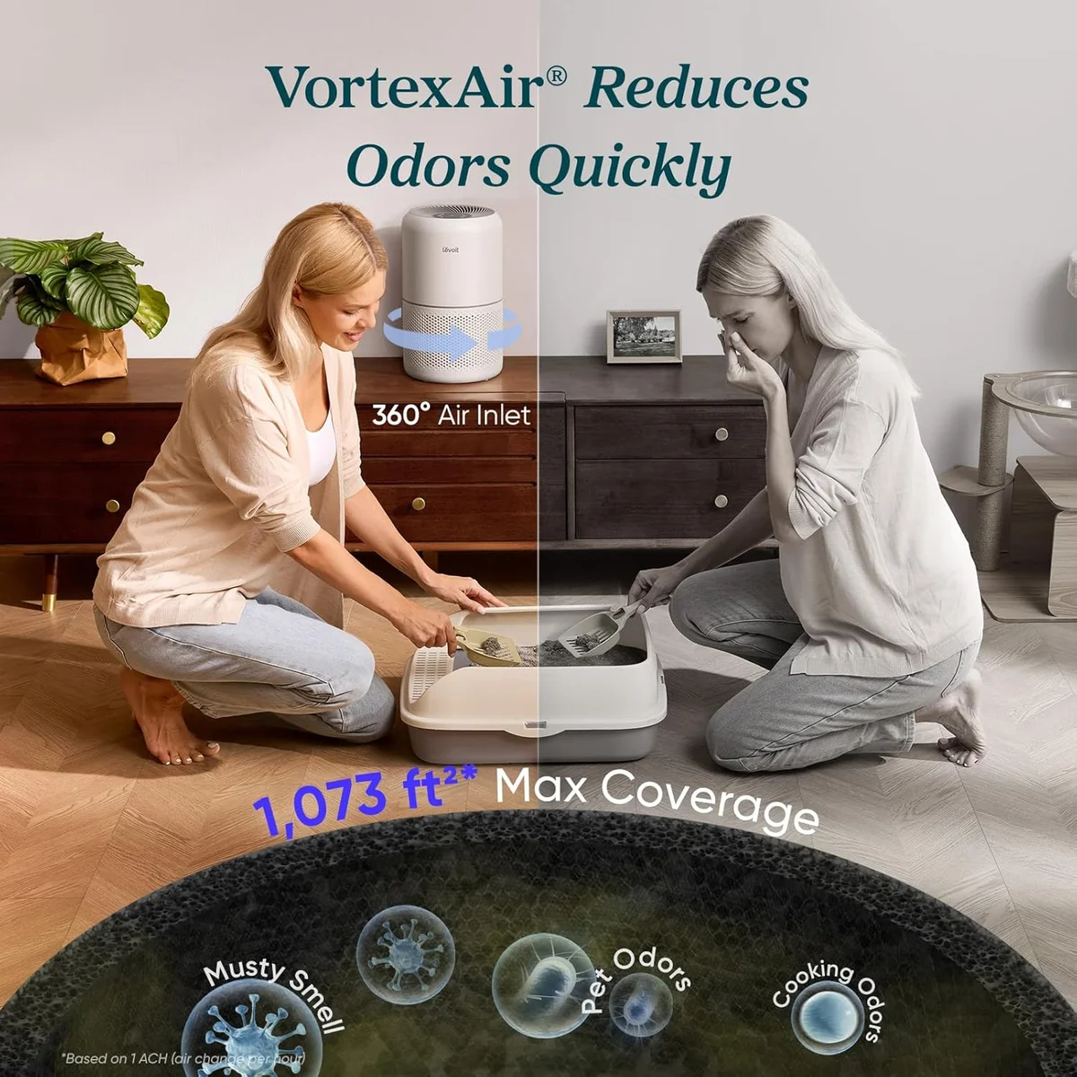 LEVOIT Air Purifier Core 300 56W HEPA Filter 1073 ft² White New image 4
