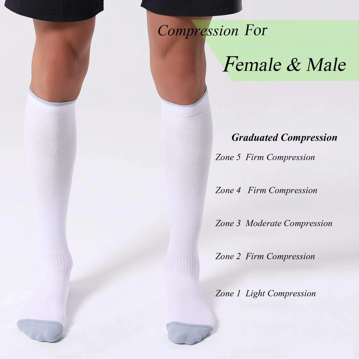 FITRELL Compression Socks for Women and Men 20-30mmHg Knee Length Black+White+Grey New image 4