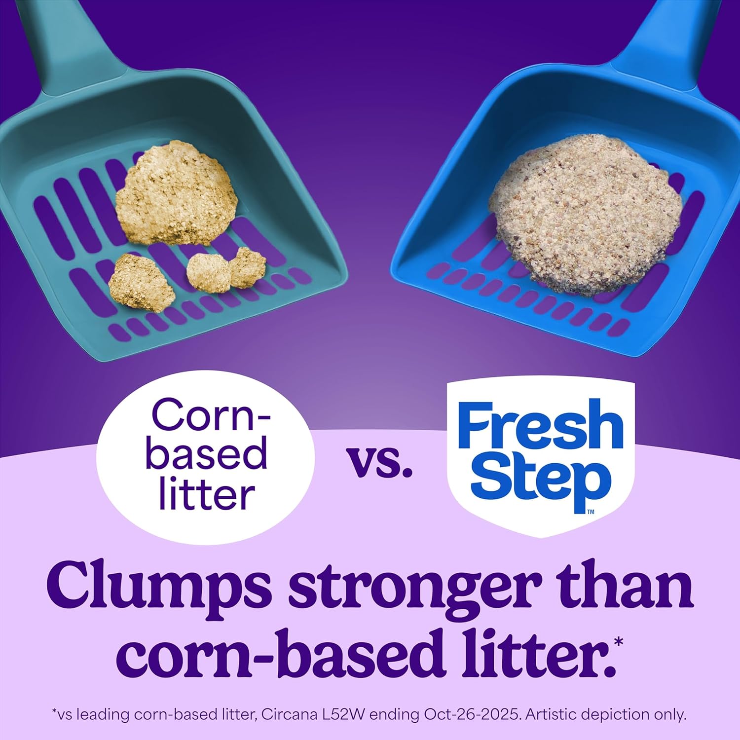 Fresh Step Advanced Heavy Duty Multi Cat Clumping Cat Litter 65922 Low Dust Odor Control 17.5 lb New image 15