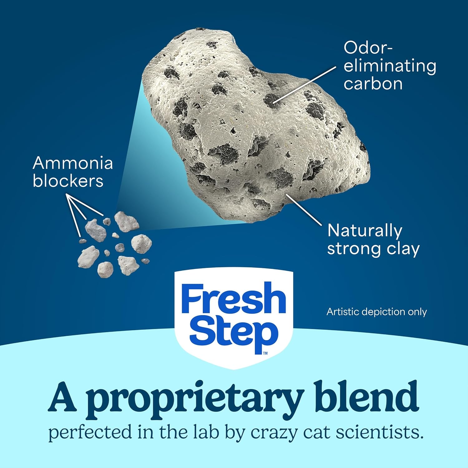 Fresh Step Advanced Heavy Duty Multi Cat Clumping Cat Litter 65922 Low Dust Odor Control 17.5 lb New image 19