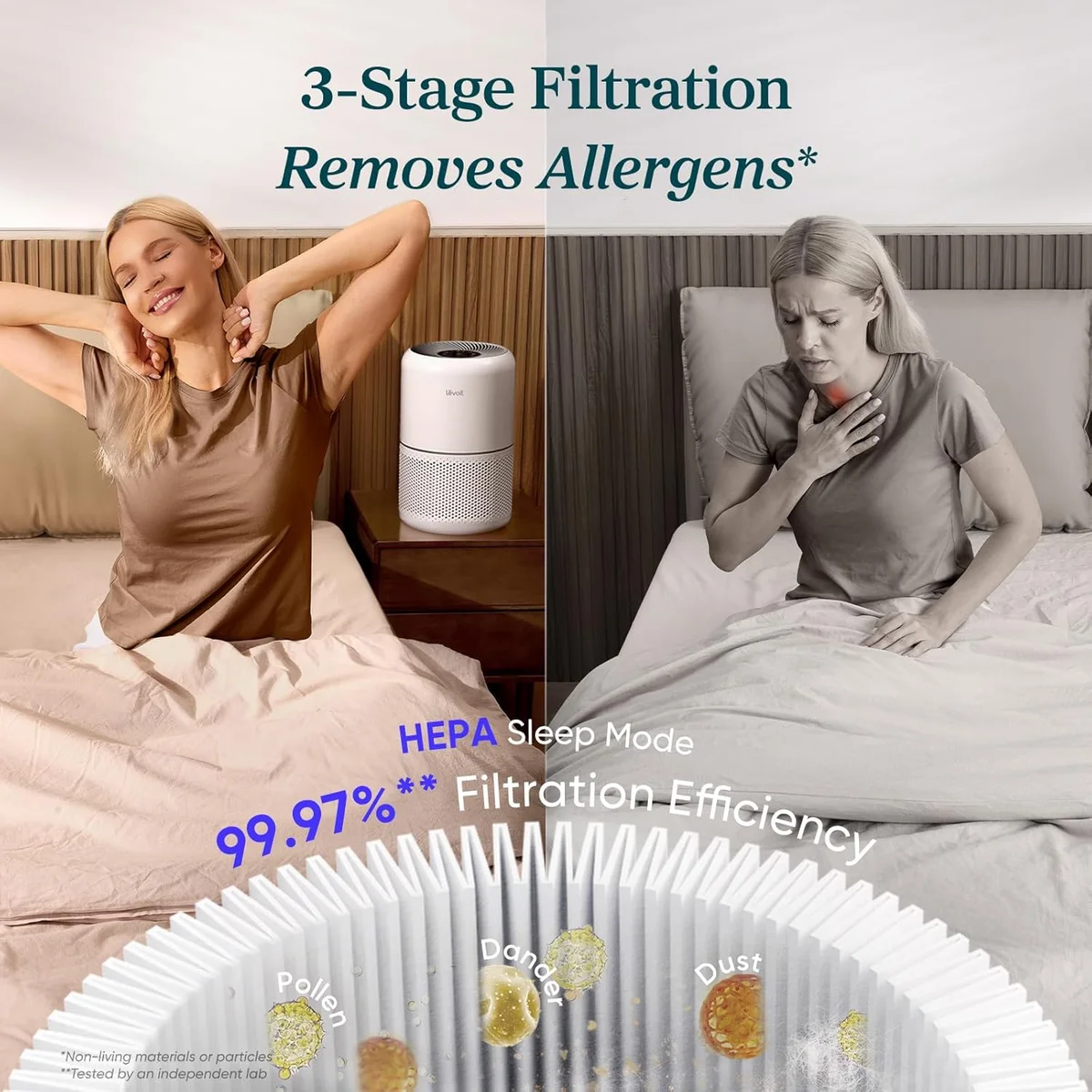 LEVOIT Air Purifier Core 300 56W HEPA Filter 1073 ft² White New image 3