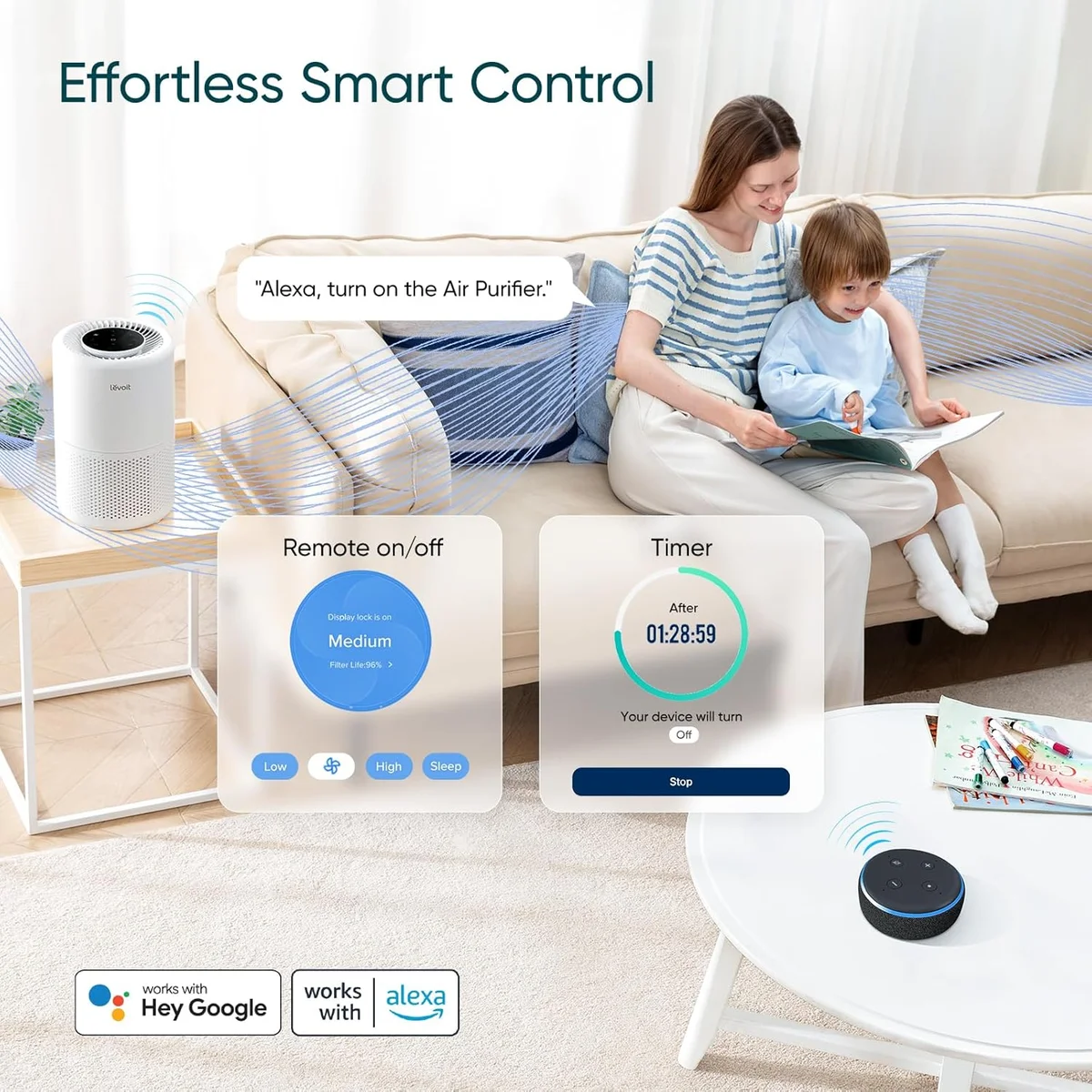 Levoit Air Purifier Core 200S 3-in-1 Filter HEPA Smart Control White New image 7