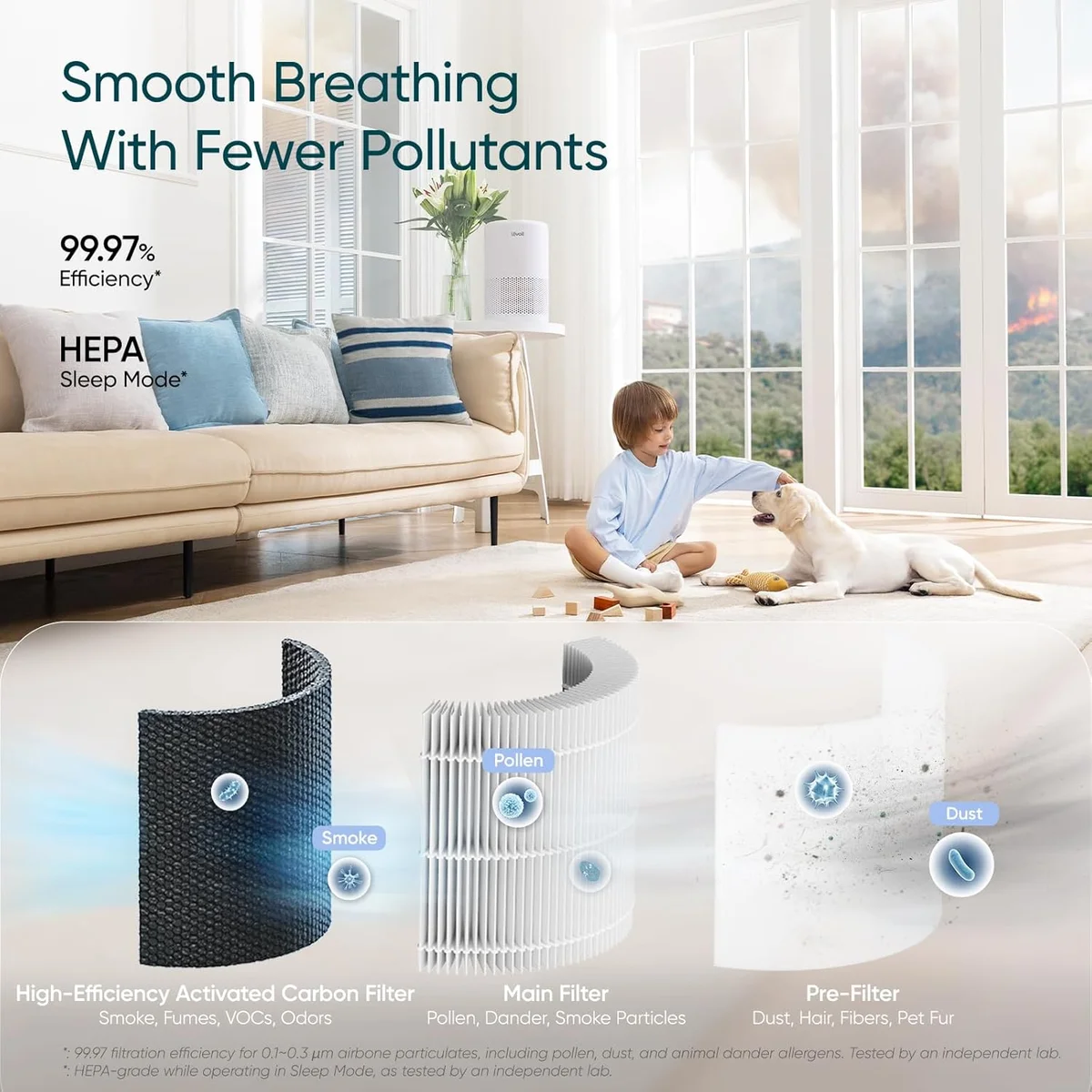 Levoit Air Purifier Core 200S 3-in-1 Filter HEPA Smart Control White New image 8