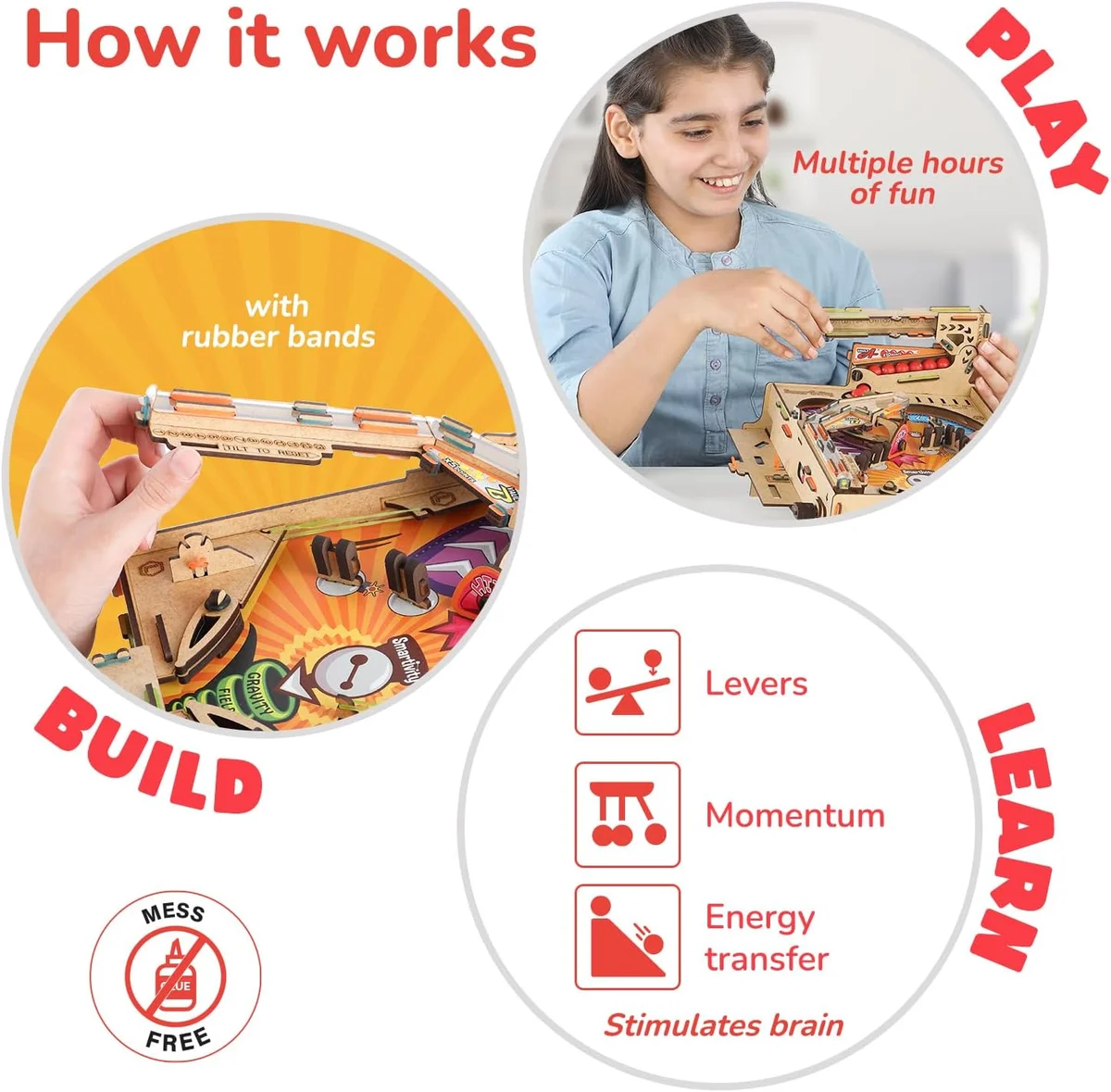 Smartivity DIY Pinball Machine SMRT1169 | STEM Toy for Kids 8-14 Years Old | Multicolored | New image 6