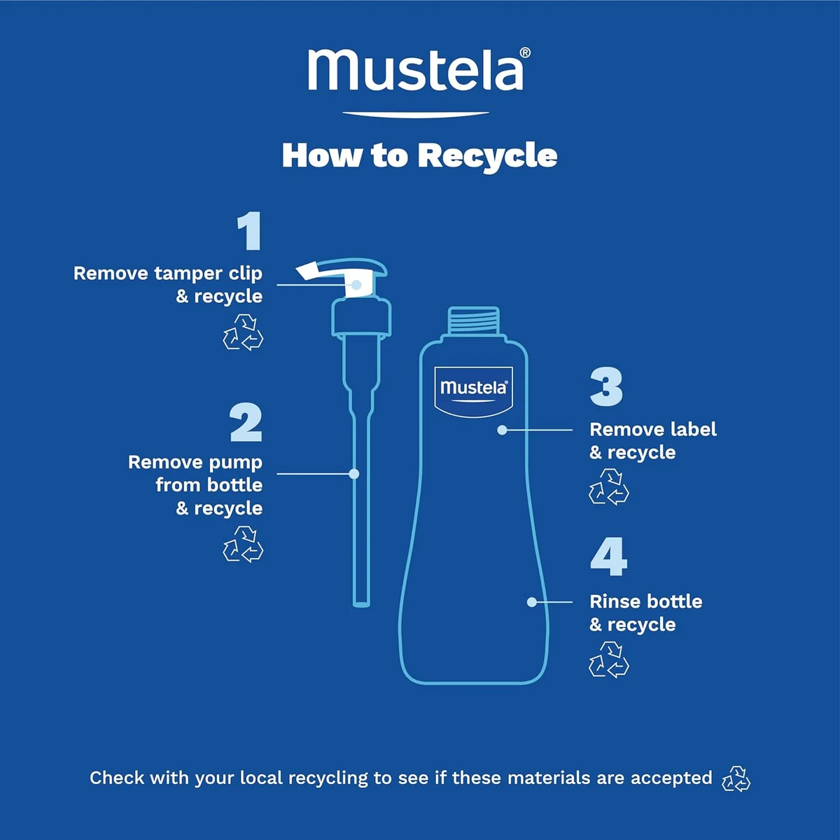 Mustela Baby Cleansing Water No-Rinse Micellar Water 10.1 fl oz - New image 8