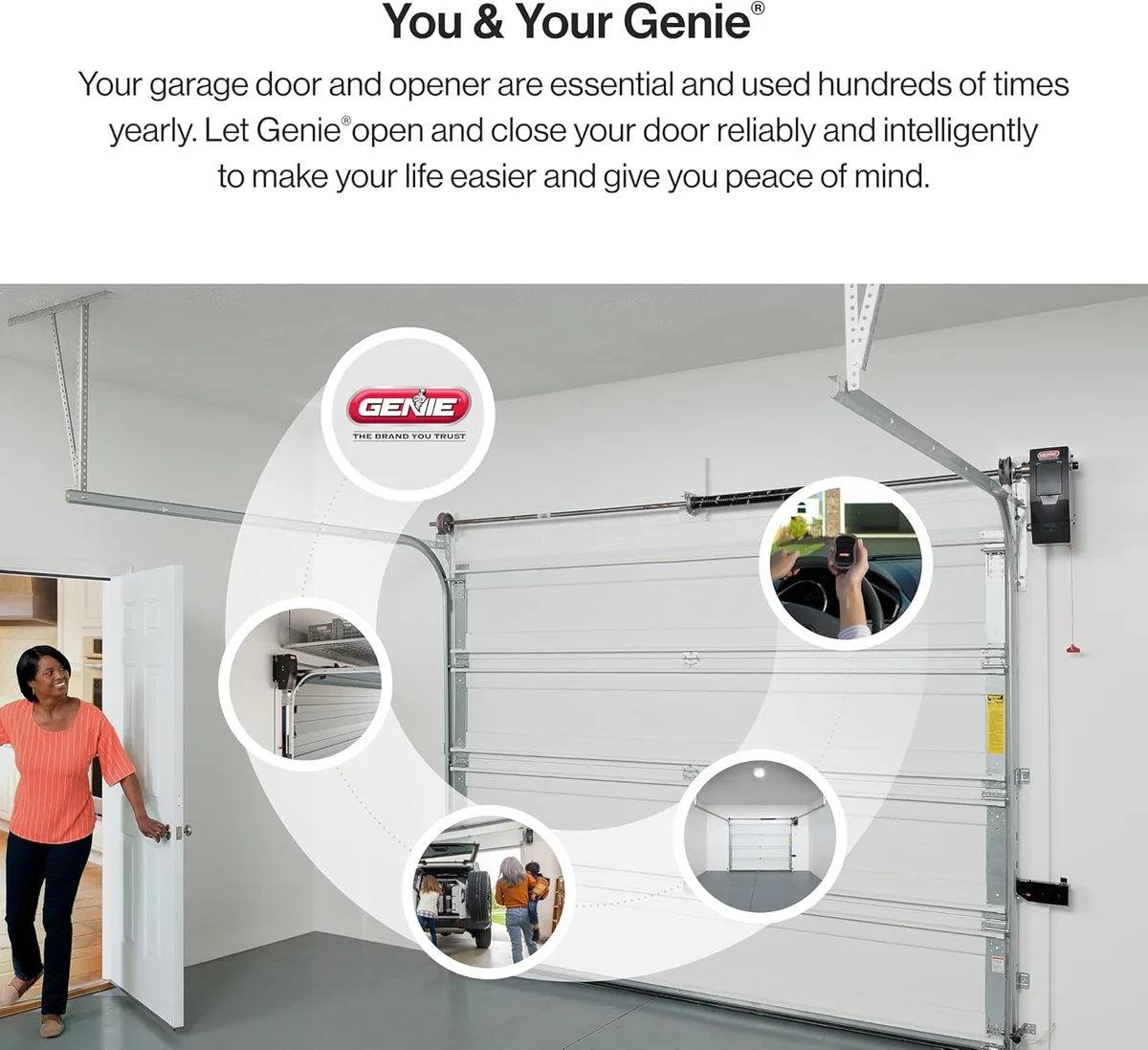 Genie Residential Wall Mounted Garage Door Opener 6072H-O Bluetooth LED Light Black New image 3