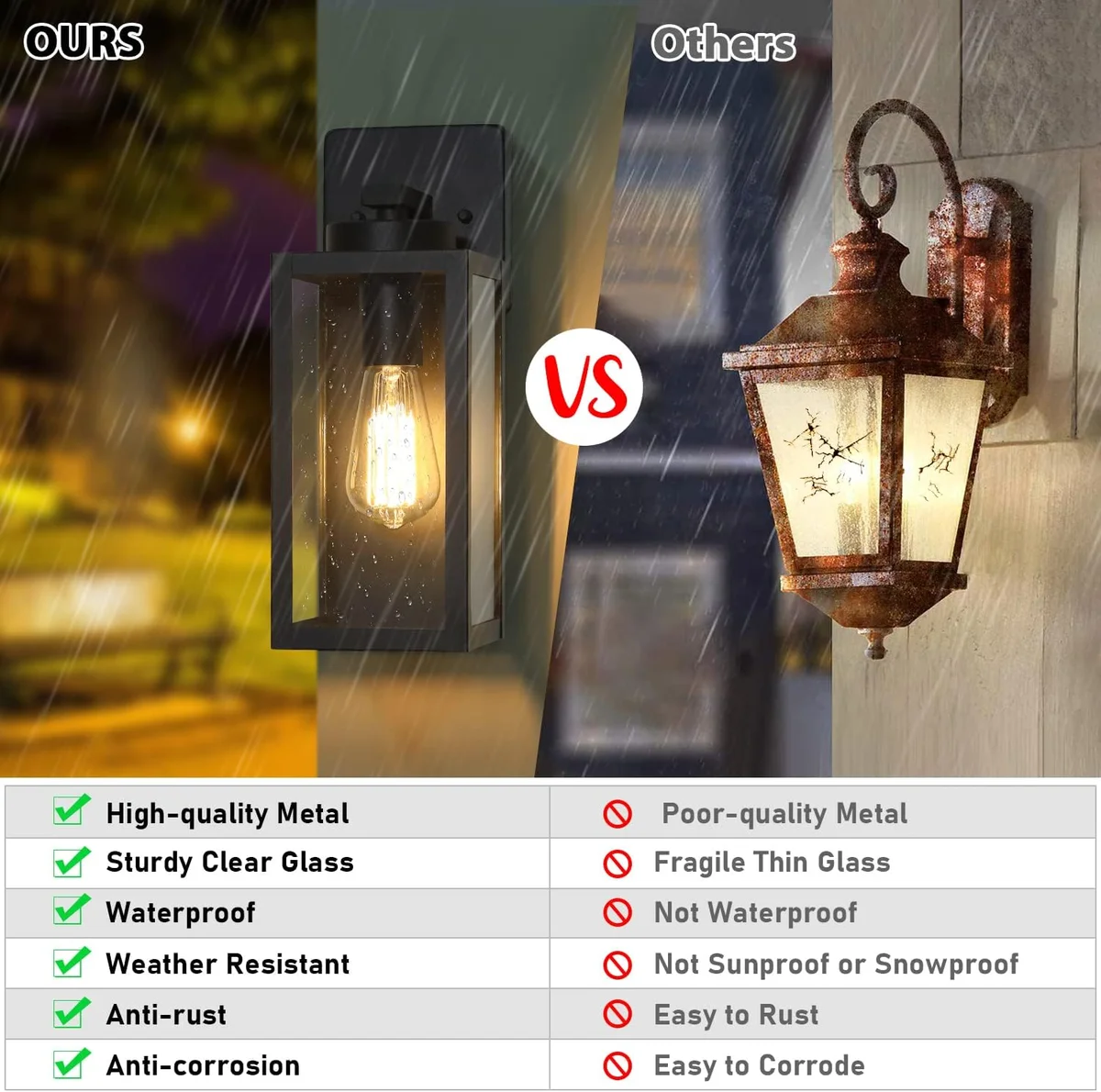 BesLowe Outdoor Wall Light Fixtures E26 Waterproof Modern Matte Black 2-Pack - New image 5