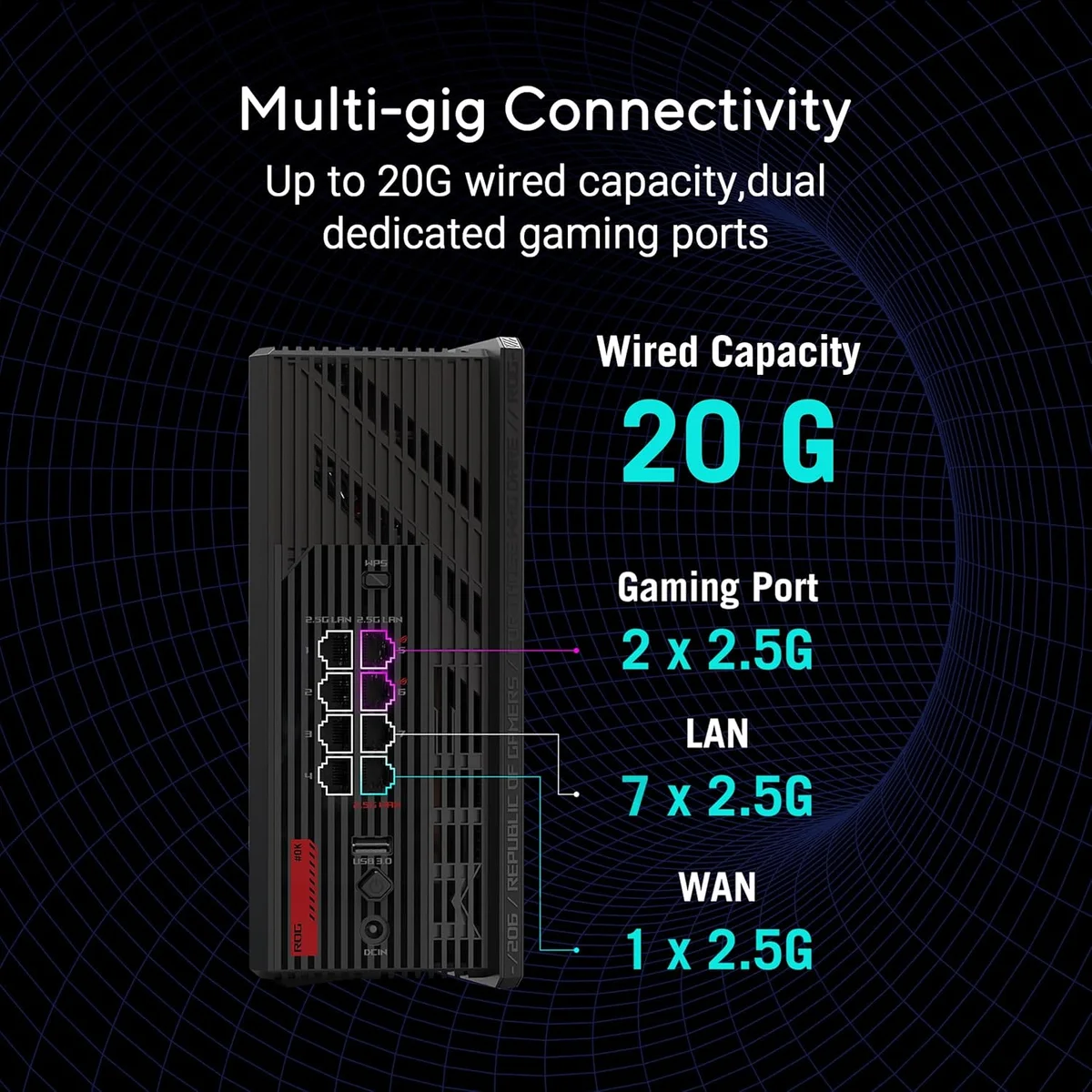 ASUS ROG Strix GS-BE12000 WiFi 7 Tri-Band Router 12000 Mbps 20G Wired Capacity Tri-Band New image 3