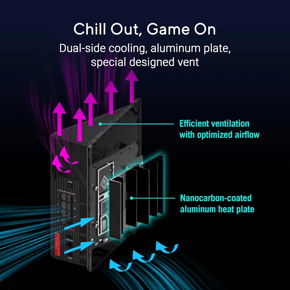 ASUS ROG Strix GS-BE12000 WiFi 7 Tri-Band Router 12000 Mbps 20G Wired Capacity Tri-Band New image 5