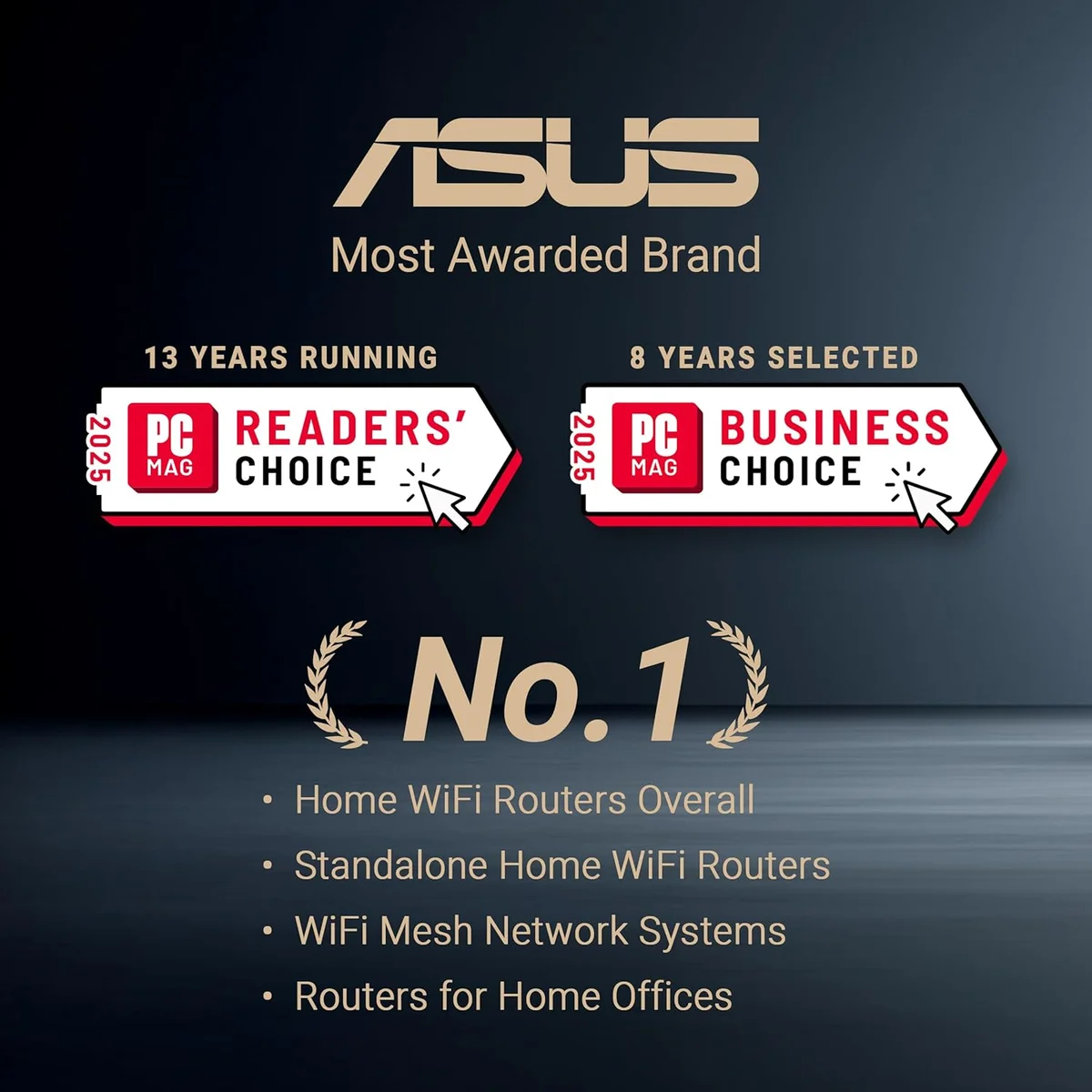 ASUS ROG Strix GS-BE12000 WiFi 7 Tri-Band Router 12000 Mbps 20G Wired Capacity Tri-Band New image 8
