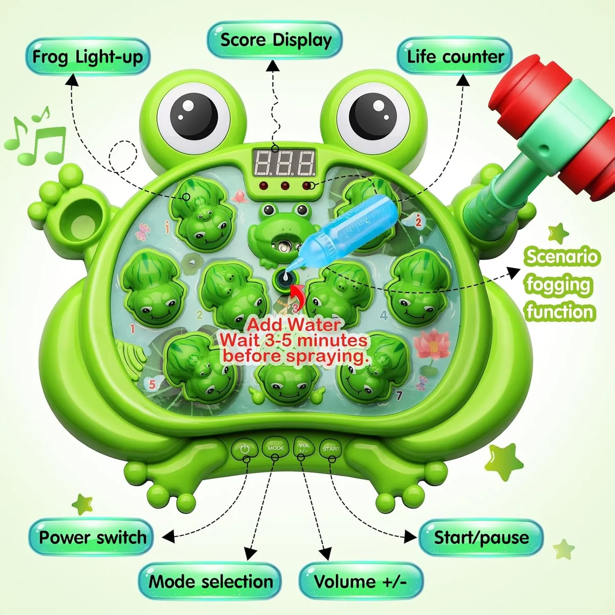 HopeRock Whack A Frog Game 5 Modes 45 Levels Multicolored New image 2