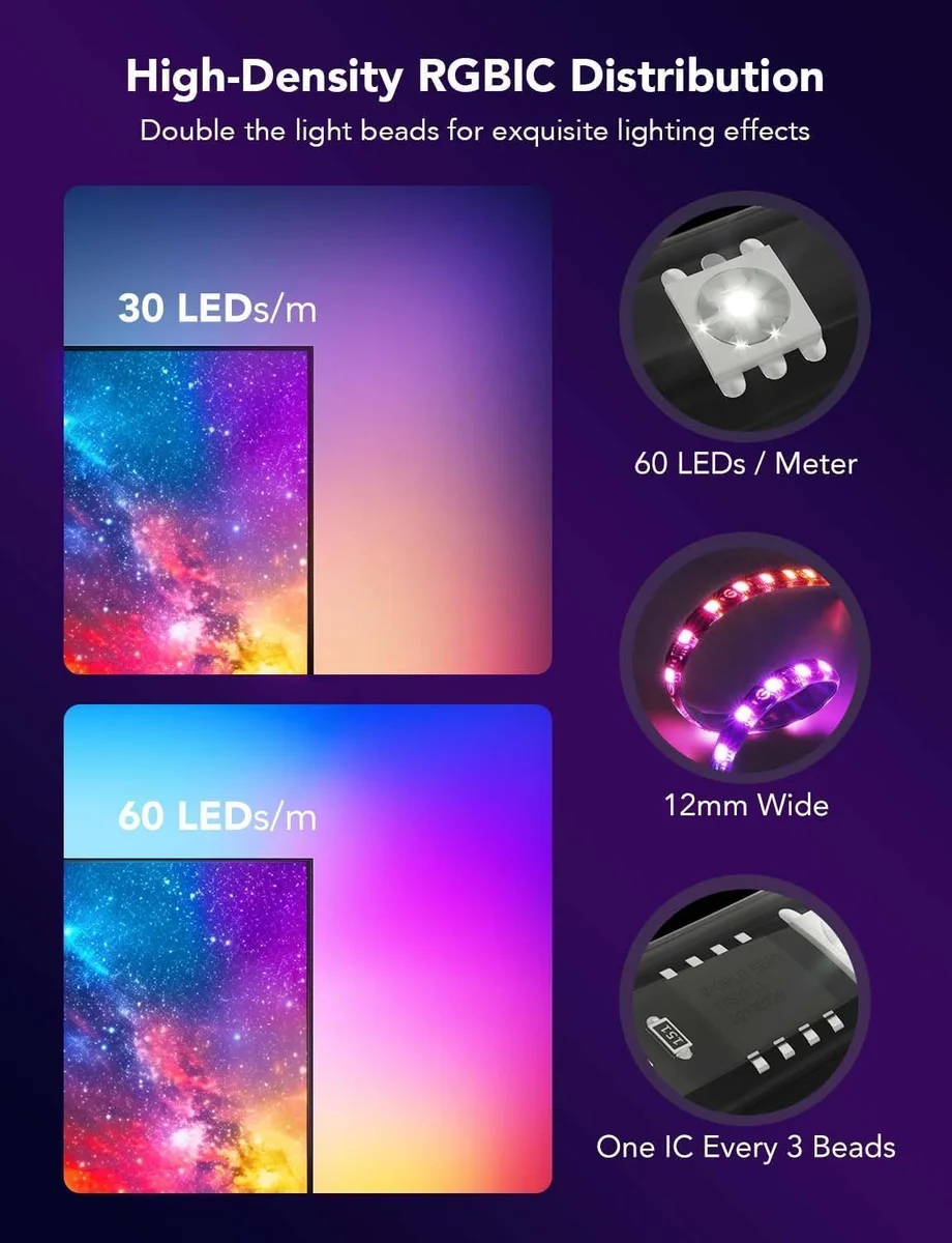 Govee Envisual TV LED Backlight T2 H605C 11.8ft RGBIC Wi-Fi for 55-65 inch TVs Multicolor New image 5