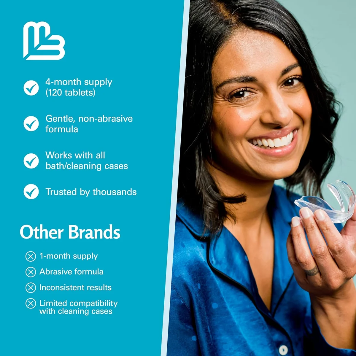 M3 Retainer Cleanser Tablets 120 Count Mint - New image 6