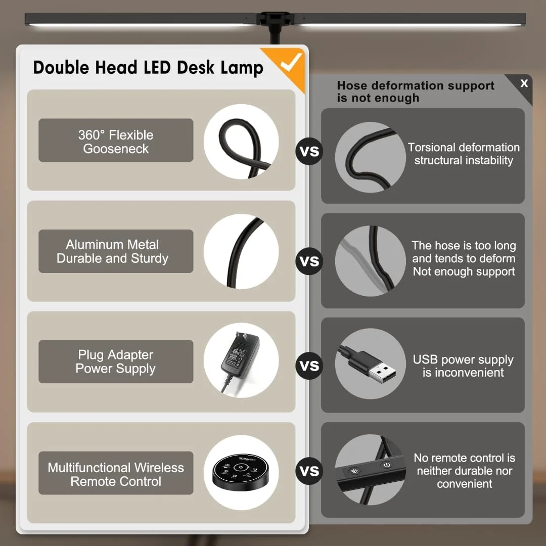 Pzloz LED Desk Lamp CLED-5501C 24W 5 Color Adjustable Lighting Black New image 2