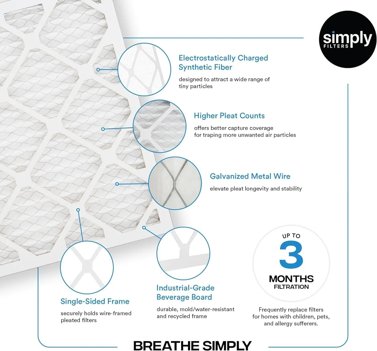 Simply 12x12x1 Air Filter MERV 8 MF121216 Dust, Pet & Allergy Control New image 5