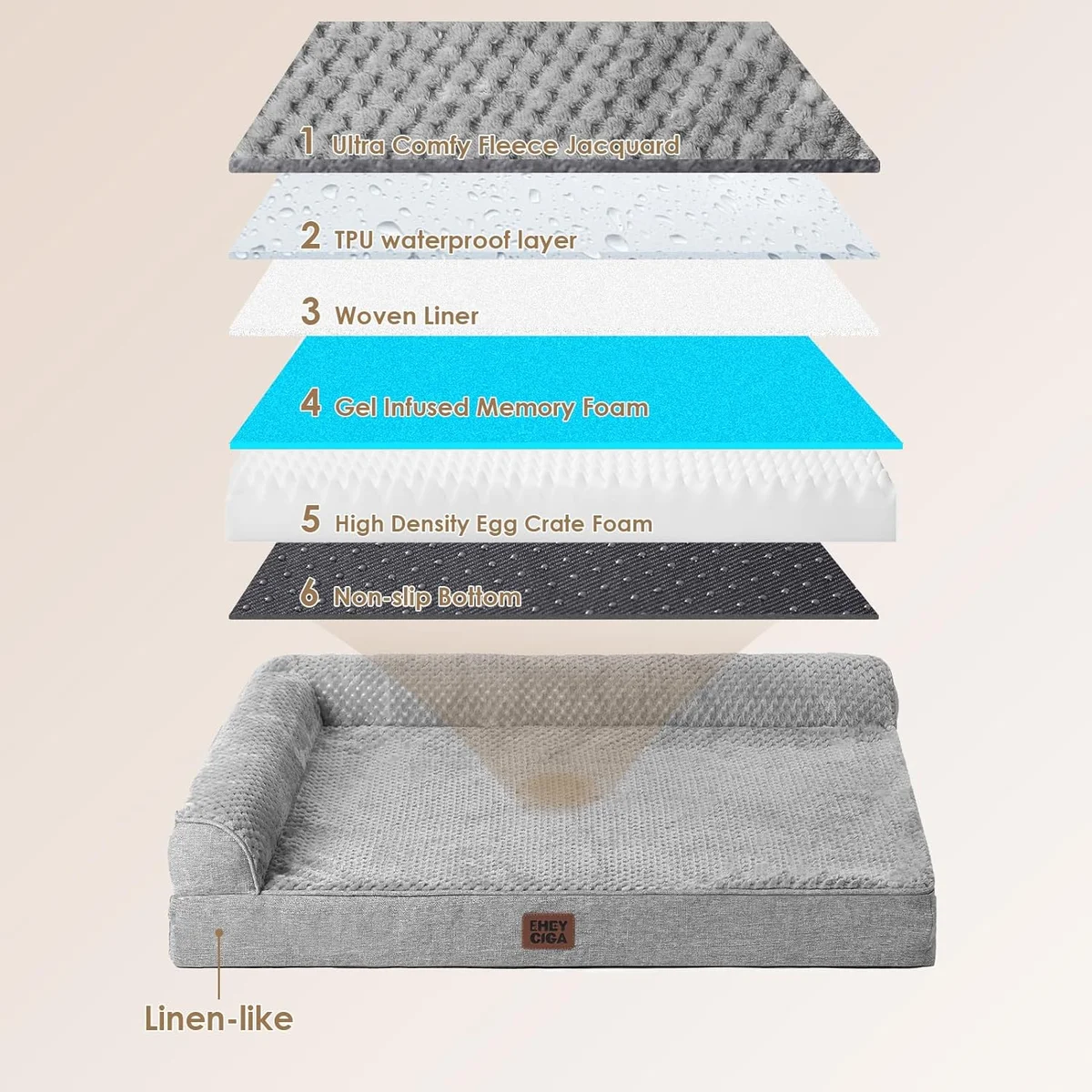 EHEYCIGA Orthopedic Dog Bed 123 Memory Foam 30x20x6 Grey New image 5