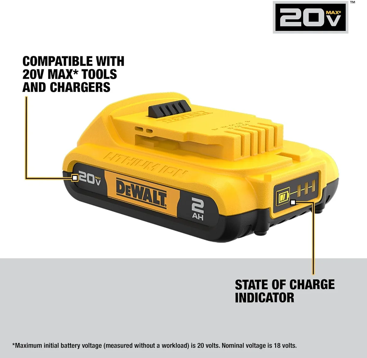 DEWALT 20V MAX Cordless Drill and Impact Driver DCK277D2 20V Lithium-Ion New image 7