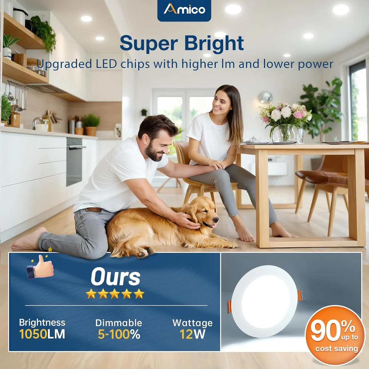 Amico 6 Inch Ultra-Thin LED Recessed Ceiling Light HS-STC512WH 1050LM Dimmable White New image 4