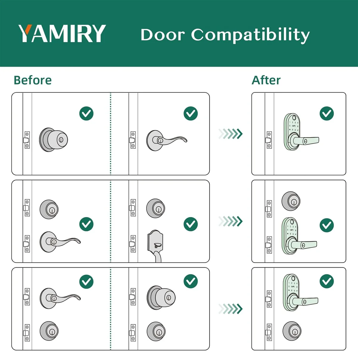 Yamiry Smart Door Handle Lock with Keypad YR01 - Keyless Entry, App Control, Bluetooth - Matte Black - New image 6