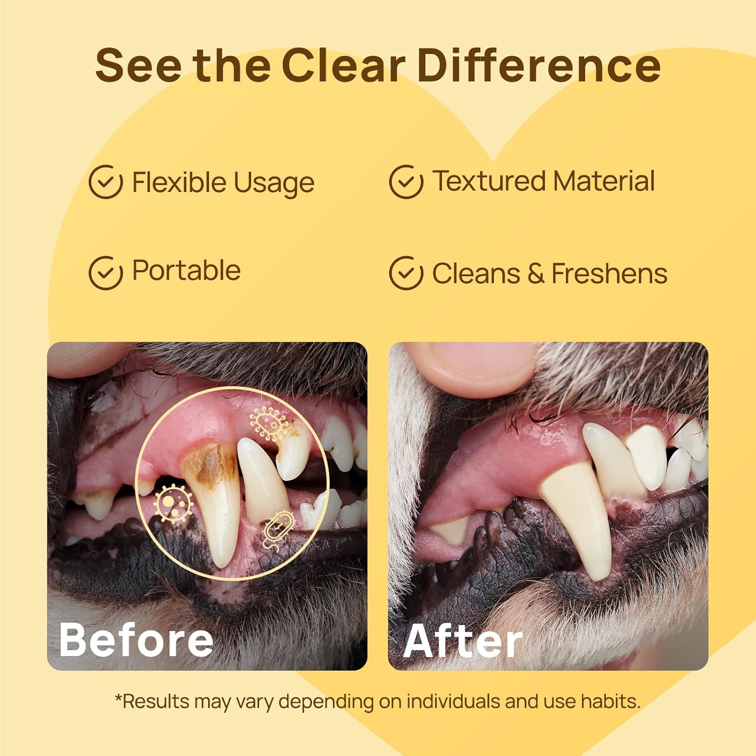 HICC PET Pet Teeth Cleaning Wipes for Dogs & Cats Dog Breath Freshener Unscented New image 4