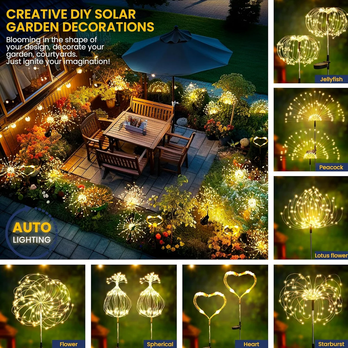 GIGALUMI Solar Garden Lights 8813 120 LEDs 2 Pack Warm White New image 2
