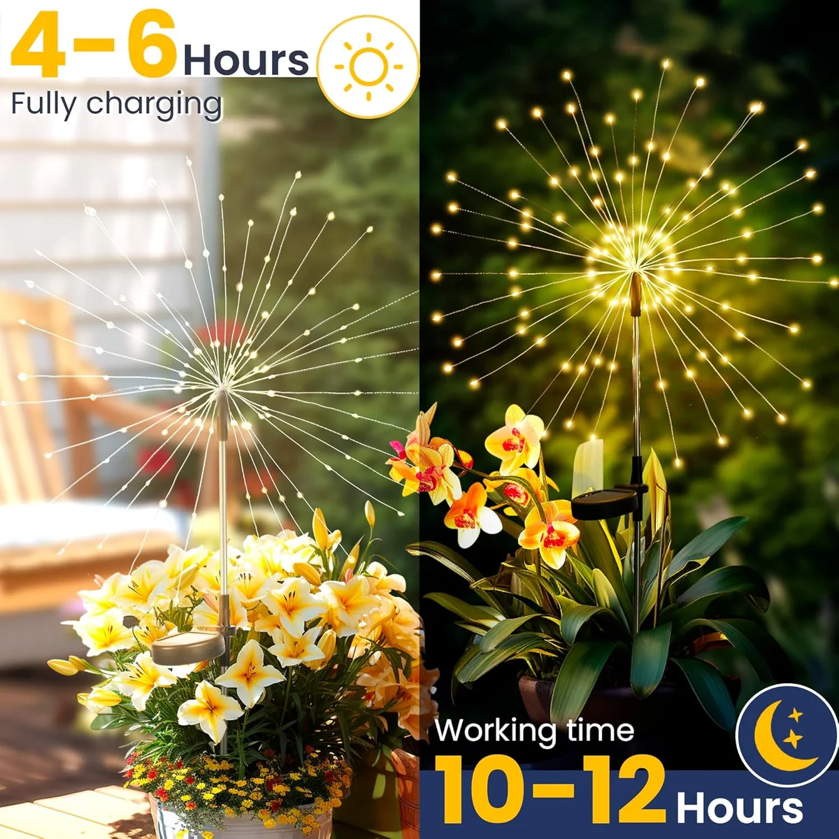 GIGALUMI Solar Garden Lights 8813 120 LEDs 2 Pack Warm White New image 6