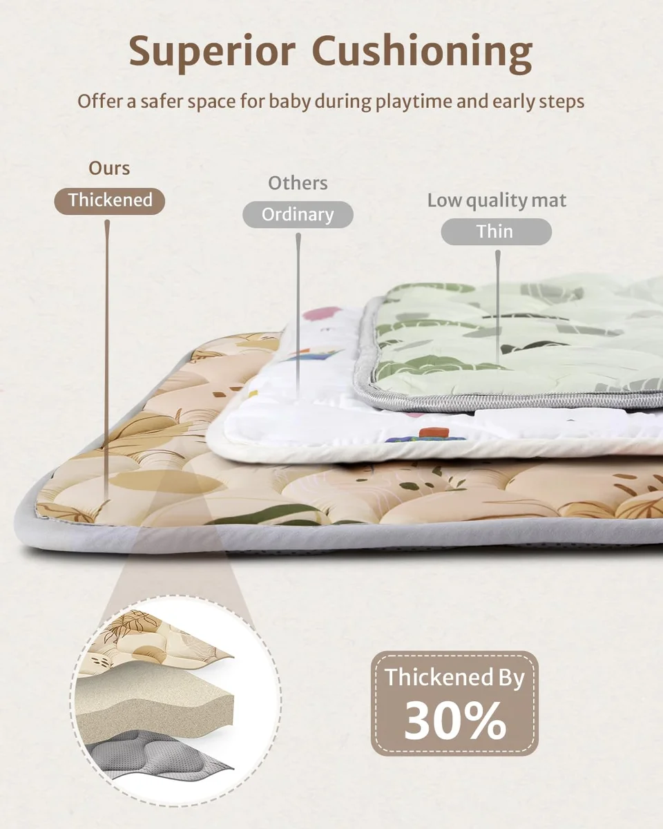 Blissful Diary Baby Play Mats 50x50 WLD03X Non-Slip Machine Washable Earth Tones New image 4