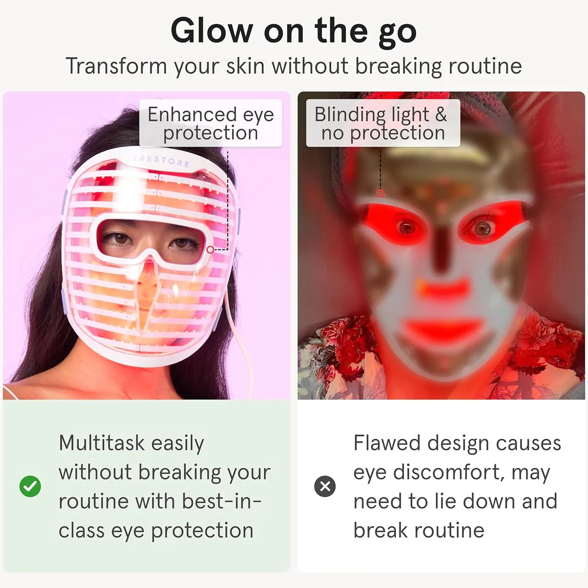 iRestore LED Face Mask Red Light Therapy 360 LEDs Anti-Aging New image 5