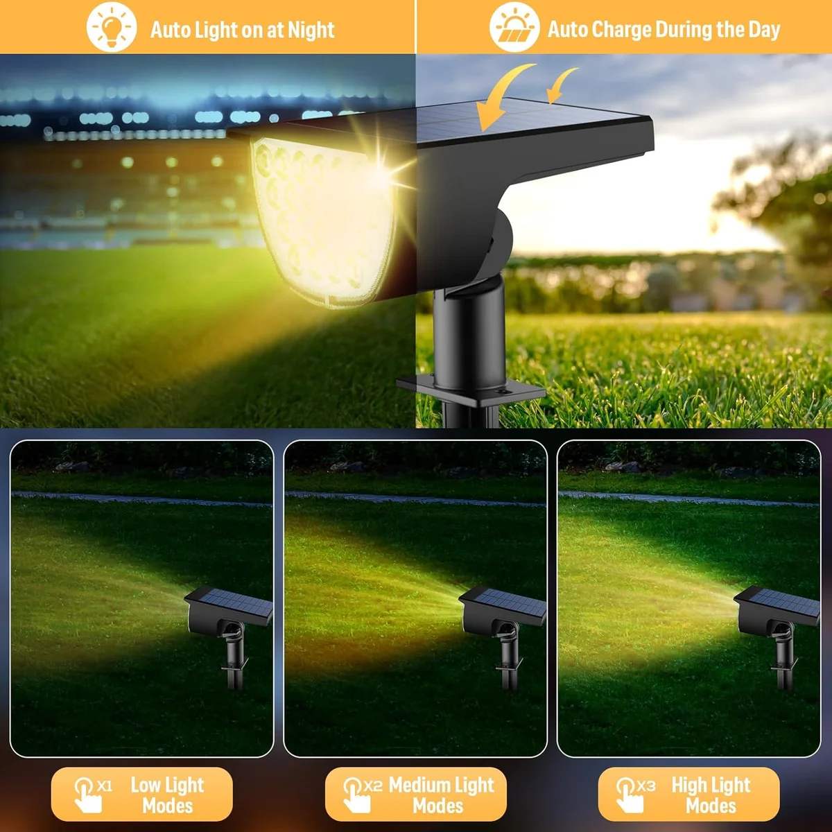 GKGG Solar Spot Lights 76 LED 3 Lighting Modes Waterproof IP65 Warm White New image 5