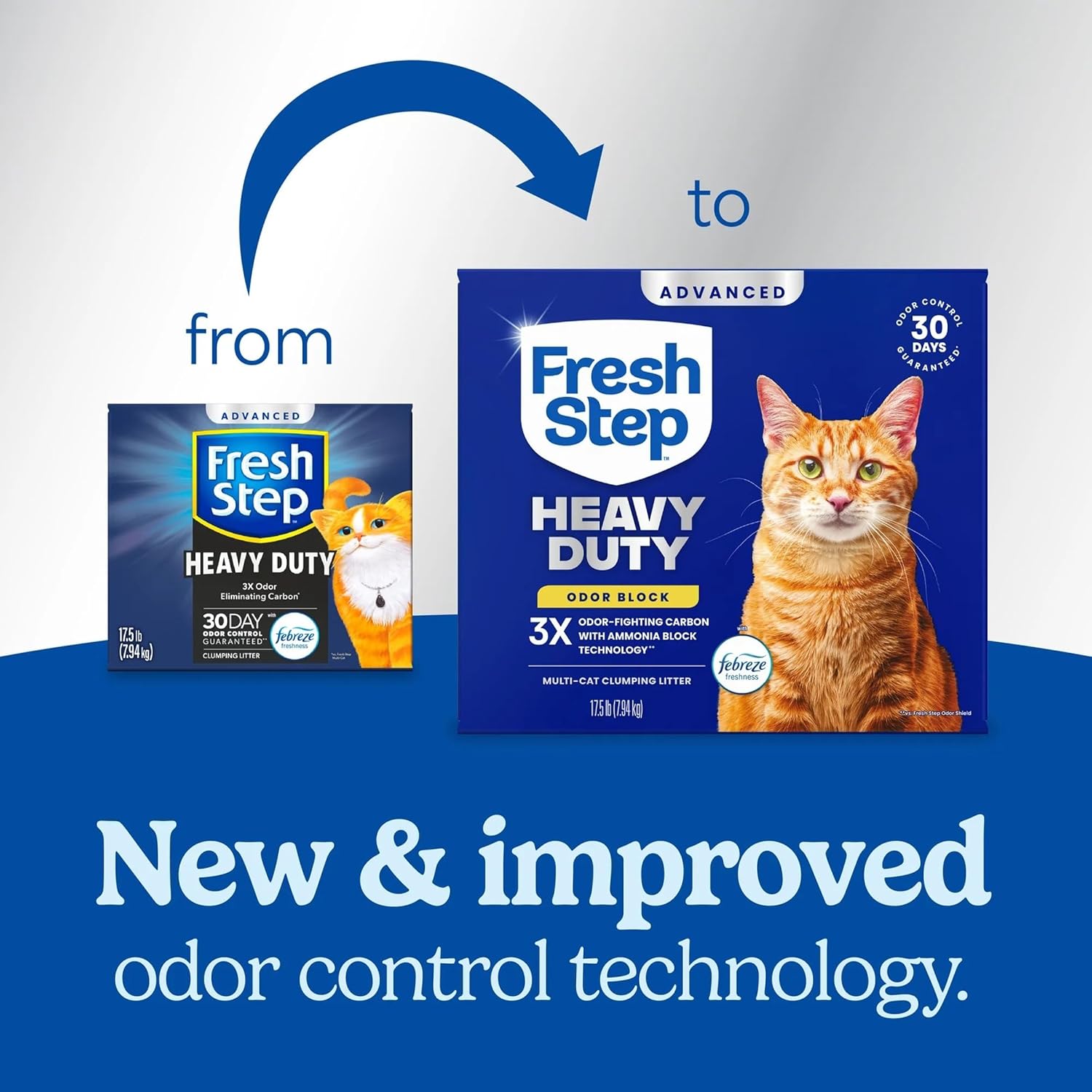 Fresh Step Advanced Heavy Duty Multi Cat Clumping Cat Litter 65922 Low Dust Odor Control 17.5 lb New image 12