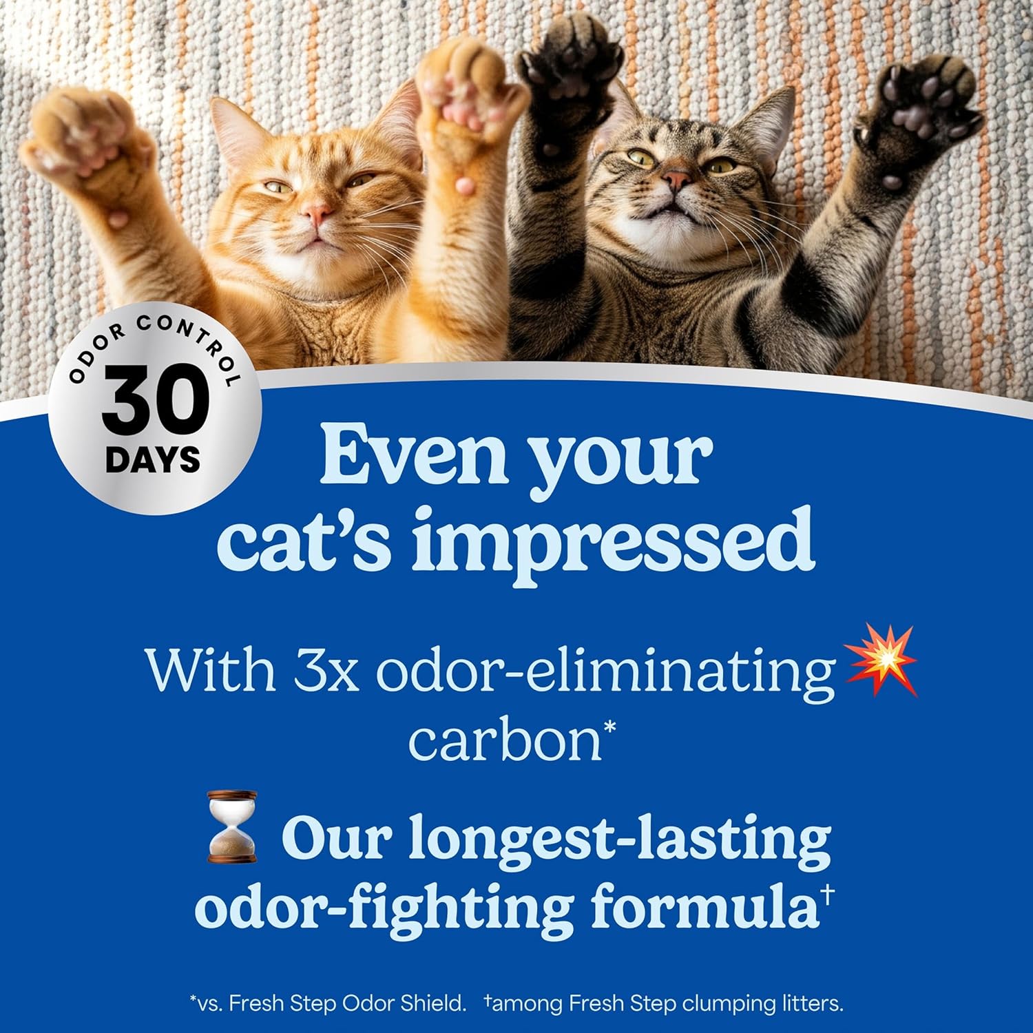 Fresh Step Advanced Heavy Duty Multi Cat Clumping Cat Litter 65922 Low Dust Odor Control 17.5 lb New image 13