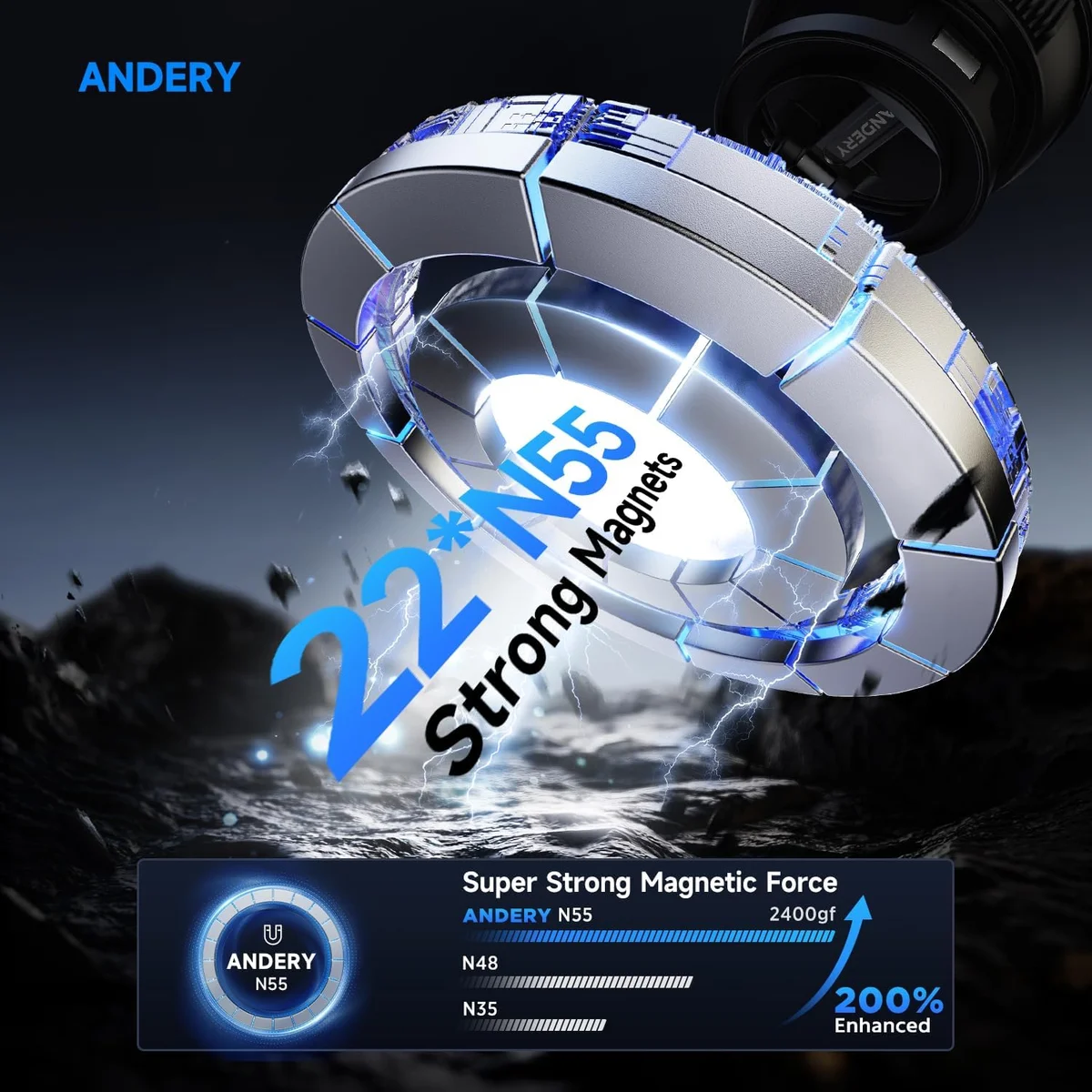 ANDERY Car Phone Holder for Magsafe RLX10 [78+LBS Suction & 2400gf Magnetic] Carbon Fiber New image 5