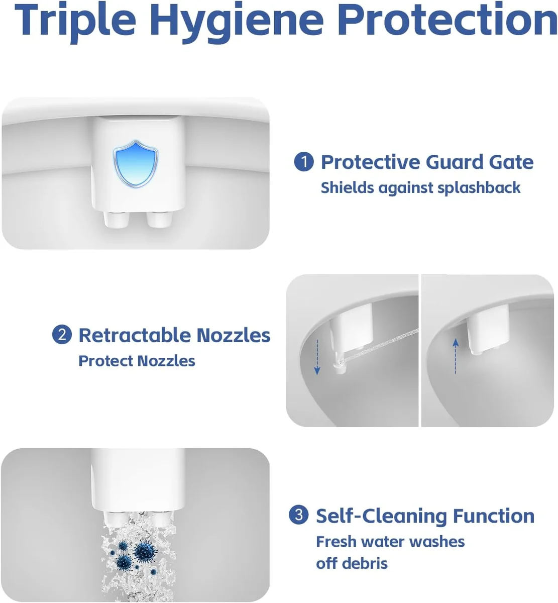 WATERLACE Bidet Attachment for Toilet Non Electric Dual Nozzle Adjustable Water Pressure Plastic New image 5