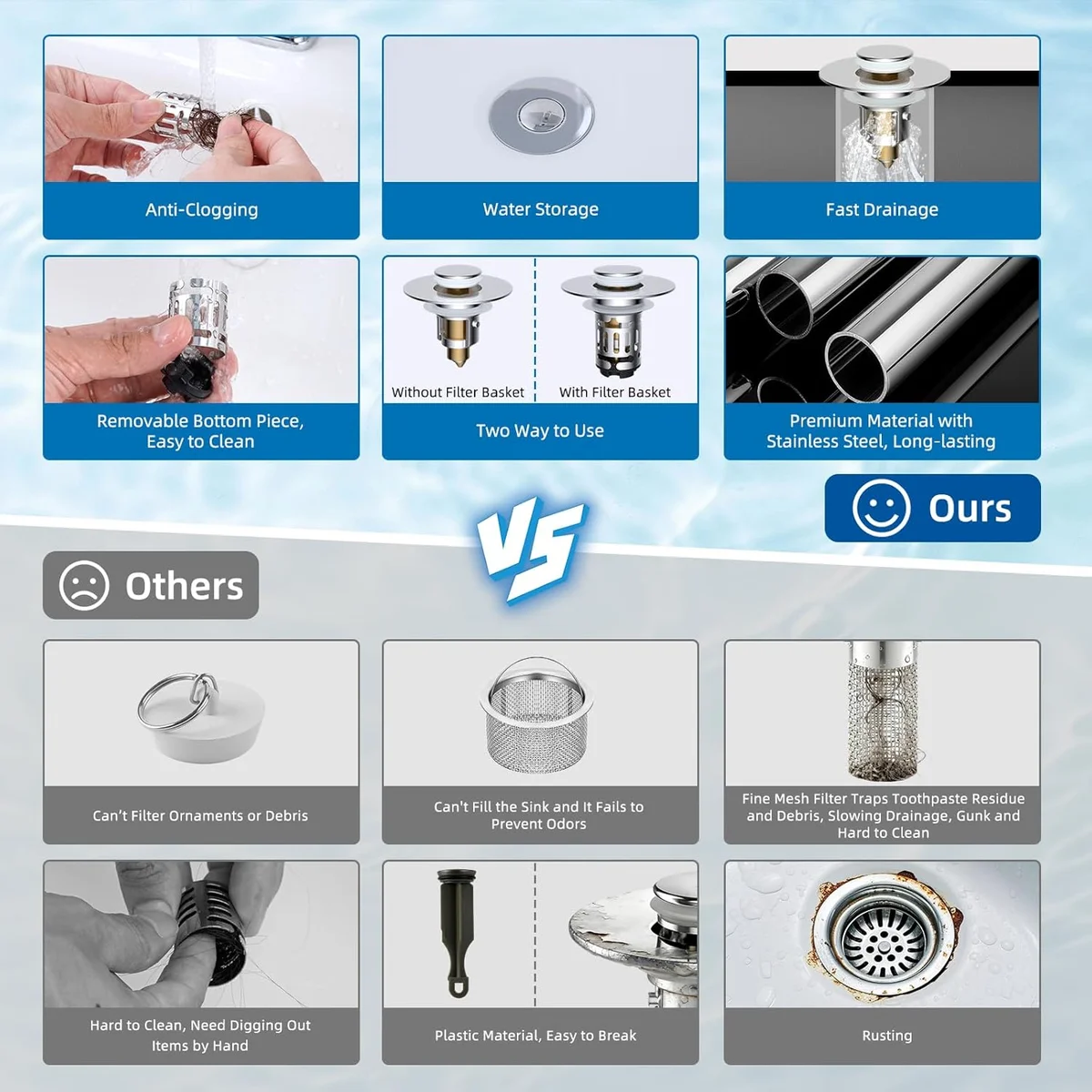 Hibbent Bathroom Sink Drain Strainer 100-12.BDSD2507-2500-C-1P Universal Pop Up Stopper Stainless Steel Removable Filter Chrome New image 5