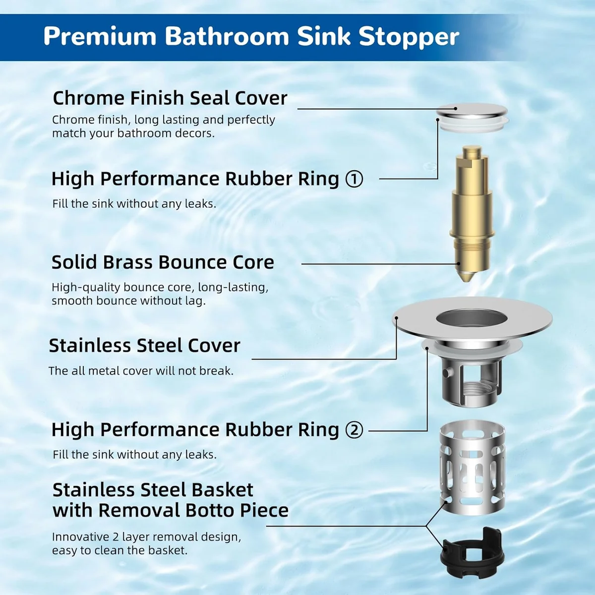 Hibbent Bathroom Sink Drain Strainer 100-12.BDSD2507-2500-C-1P Universal Pop Up Stopper Stainless Steel Removable Filter Chrome New image 8