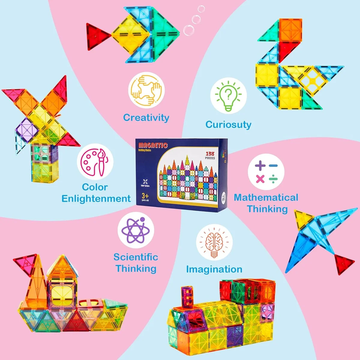 Ryoichi Magnetic Tiles Set 138PCS with 2 Cars STEM Educational Building Blocks Multicolor New image 5