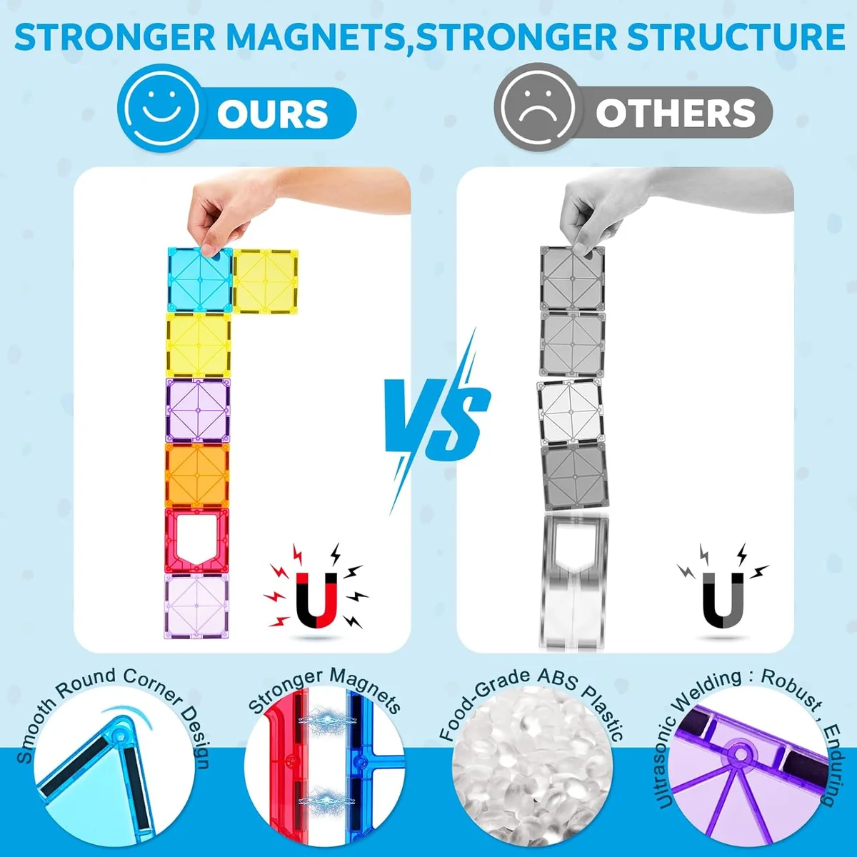 Ryoichi Magnetic Tiles Set 138PCS with 2 Cars STEM Educational Building Blocks Multicolor New image 6