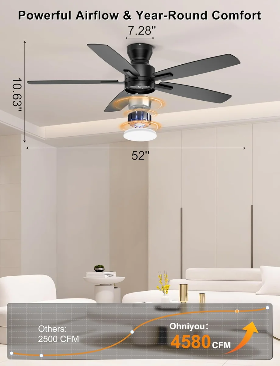 Ohniyou Ceiling Fan with Lights GLX100 52 Inch Low Profile Remote/App Control Black New image 2