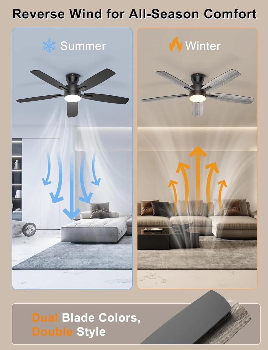 Ohniyou Ceiling Fan with Lights GLX100 52 Inch Low Profile Remote/App Control Black New image 6
