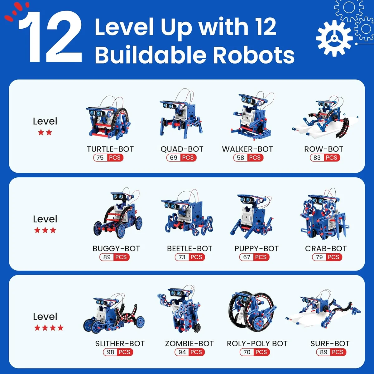 Sillbird Solar Robot Building Kit 12-in-1 CA-R220 STEM Educational Blue-red New image 6