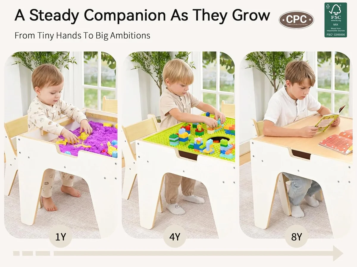 WINGYZ 4-in-1 Wooden Kids Activity Table WZ291001 22''D x 21''W x 18''H Birch Marine Plywood 1 Table + 2 Chairs New image 4
